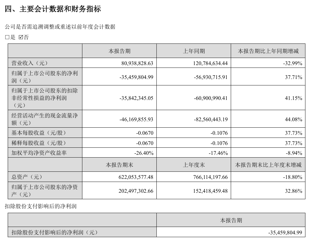 300368, 重大资产重组, 不停牌