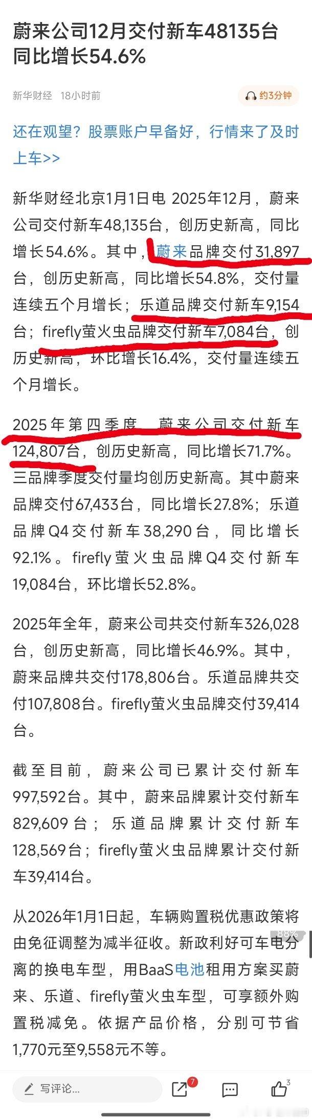蔚来12月交付48135辆=蔚来31897+乐道9154+萤火虫7084意外的是