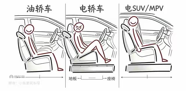 惊喜！国产三强冲进全球前六，2026年8月全球汽车品牌销量排行榜：​​1.丰