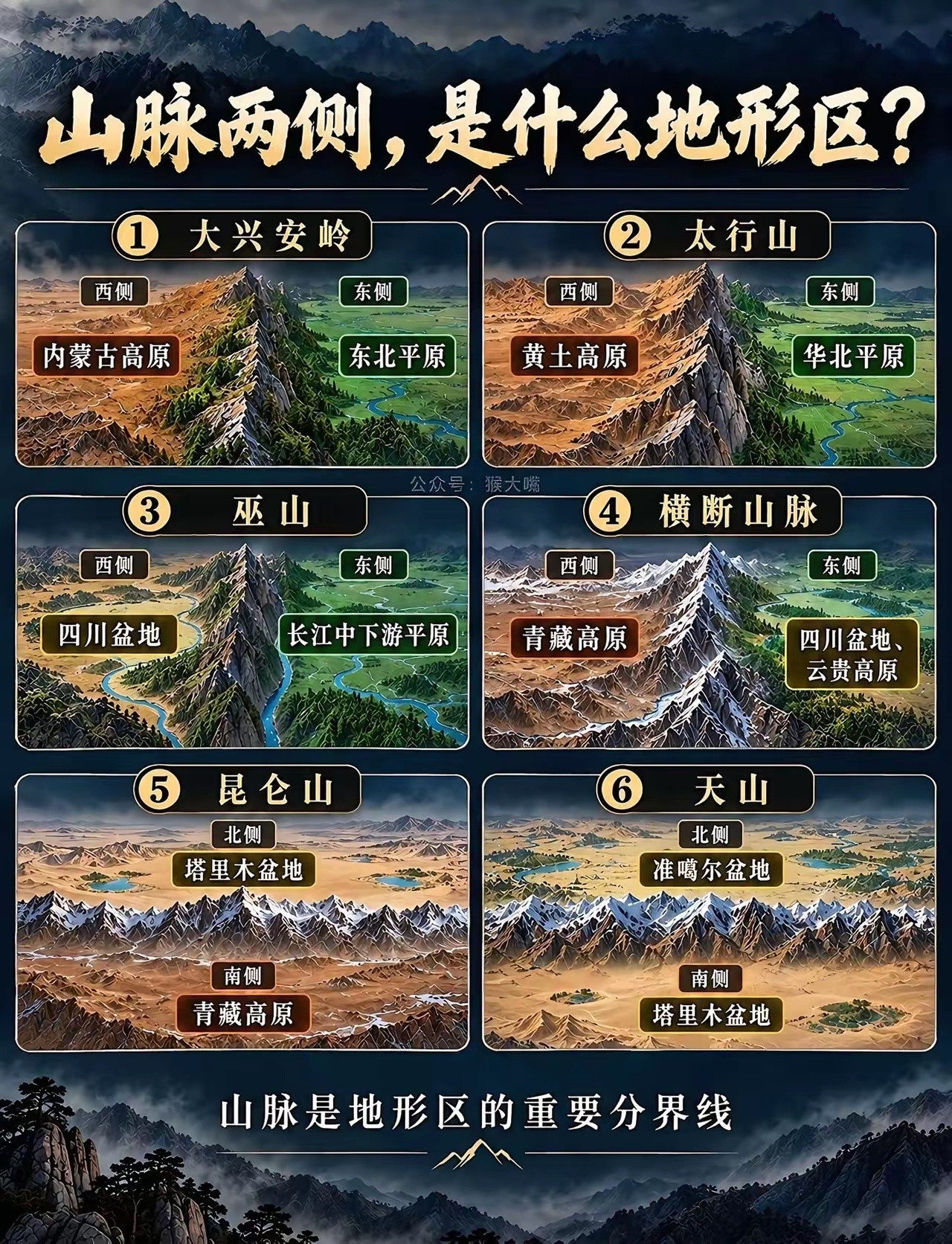 中国主要山脉，求200赞​​​