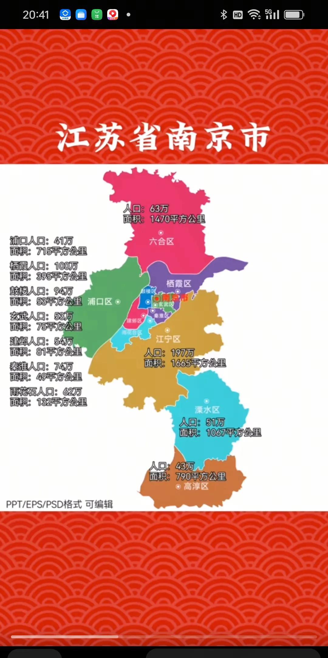 南京真的可以学学杭州，当年杭州把市府搬到钱塘江南岸，不能不否认，钱塘江南岸经济的