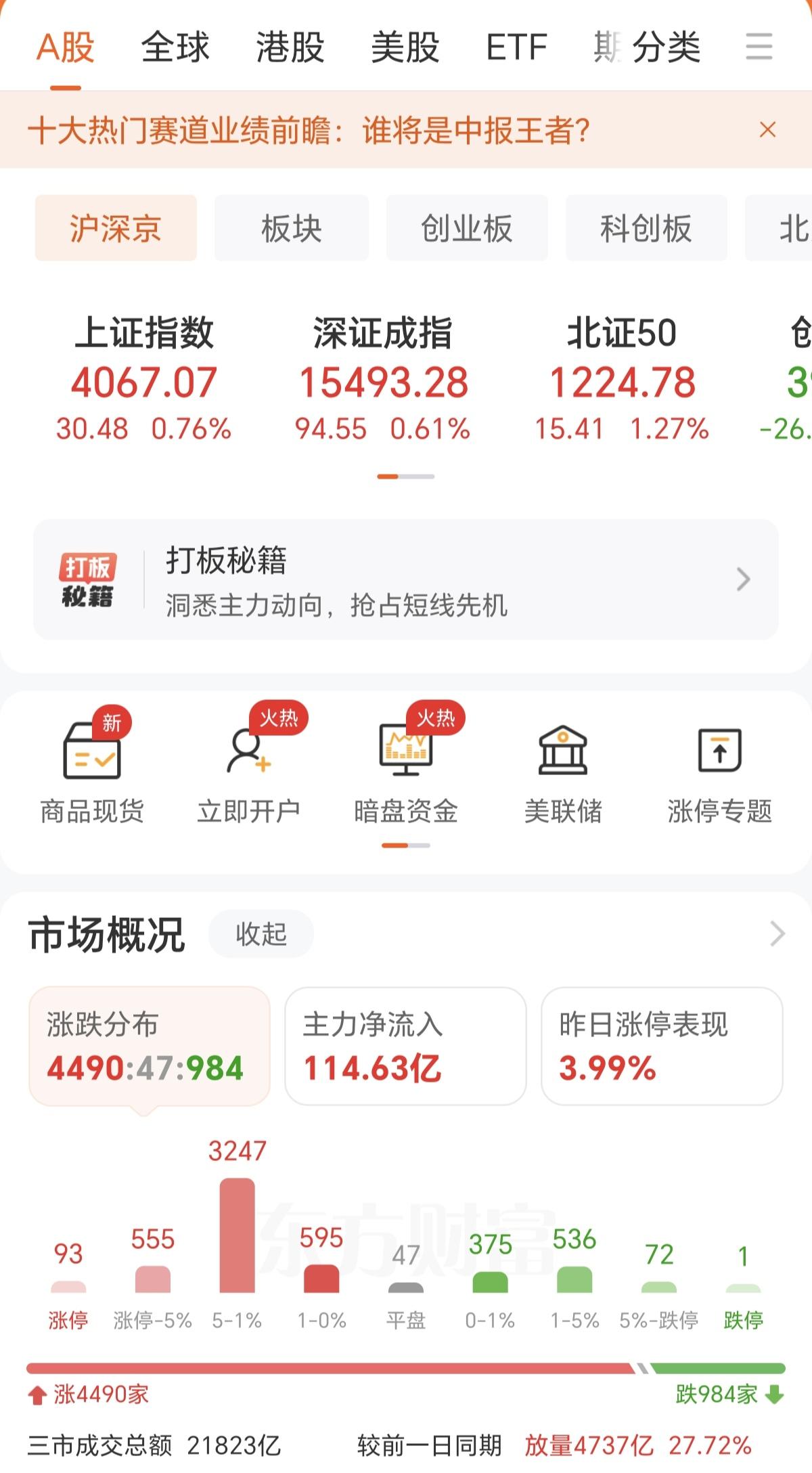 今天A股的普涨，并没有什么值得开心的，只是因为科技拉涨太狠了，虹吸老登资金太猛了