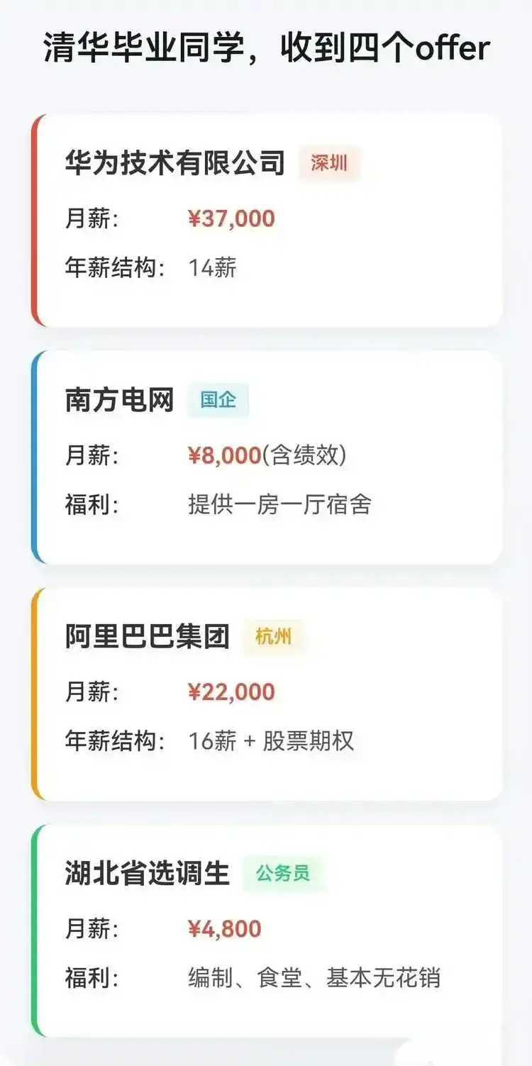 后三个公司都行！