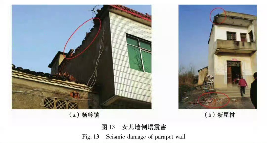 女儿墙是什么以前科普多地震的地方自建房，不要做独立砖柱，不要盖空心墙，更不要加华