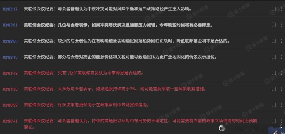 美联储4月纪要：连续第二次会议有更多官员认为，若通胀持续高于2%，可能就该加息。