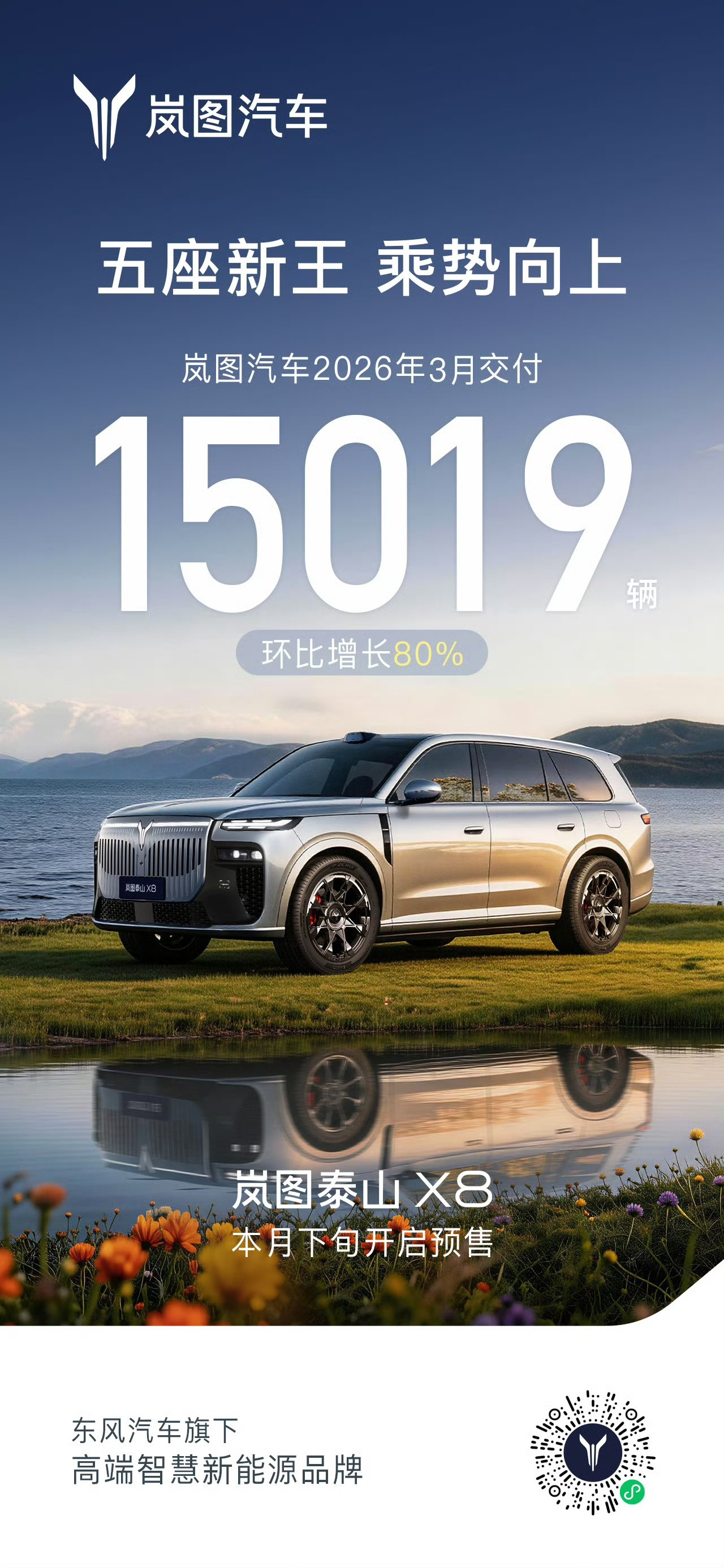 车企3月战报下午场～-理想41,053台；-蔚来35,486台；-深蓝31