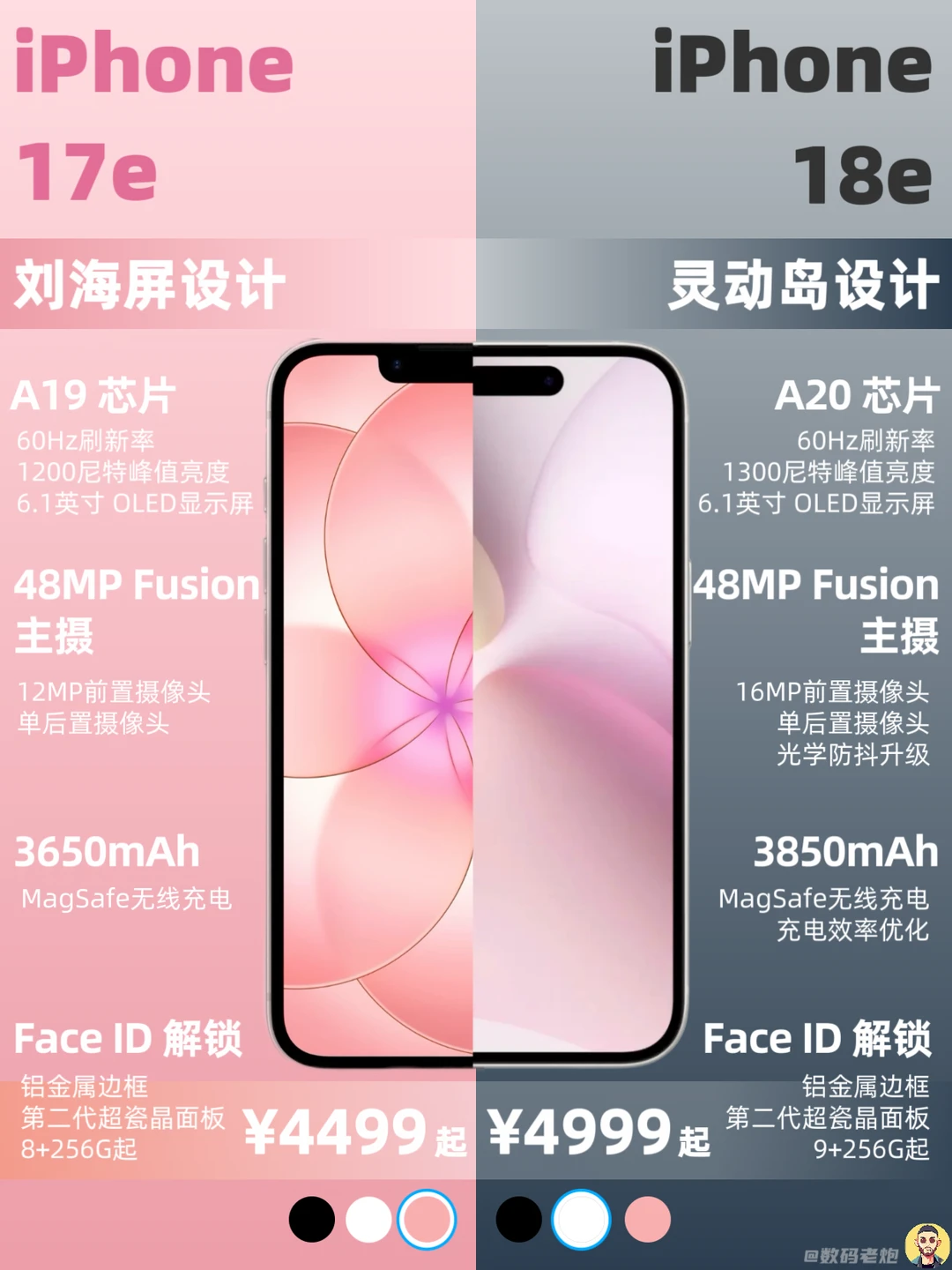 iPhone17e vs iPhone18e丨涨500值不值得等