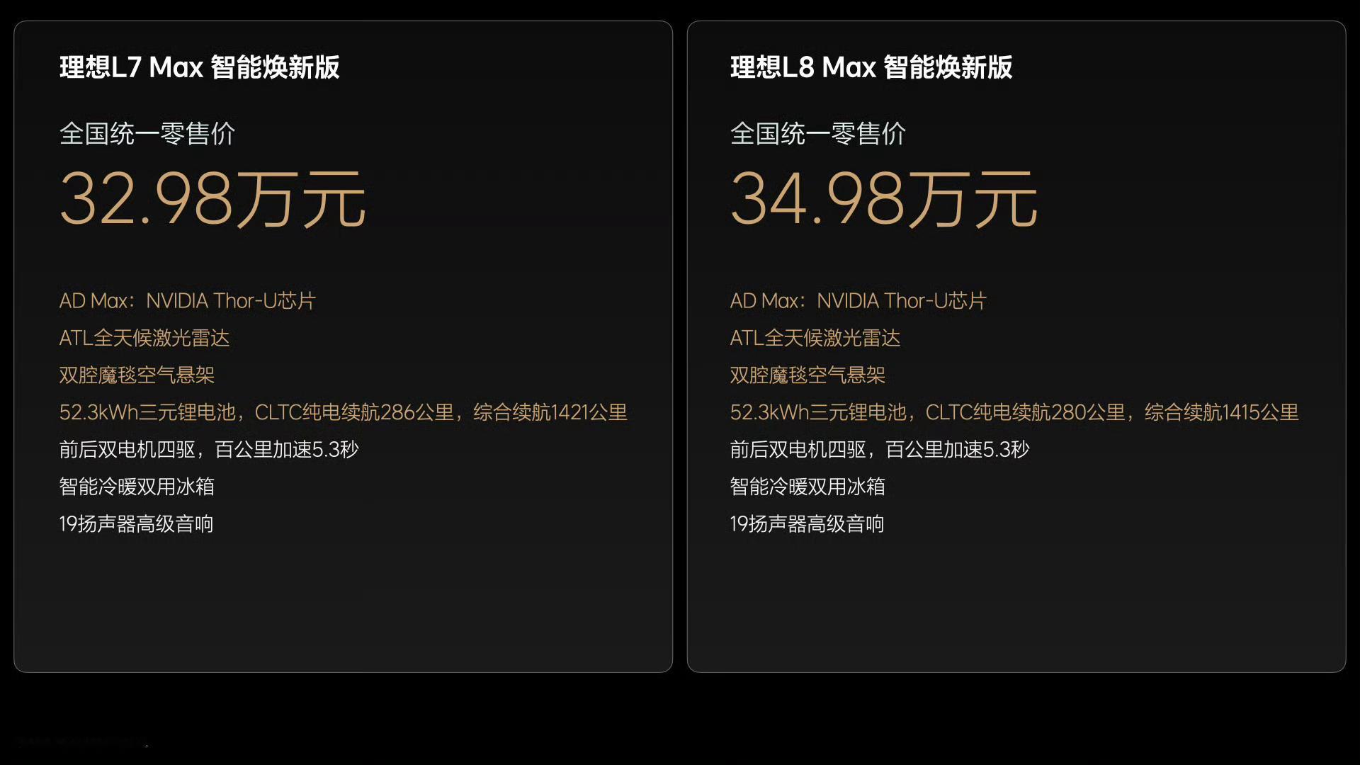 理想L系列焕新版刚刚发布了，给大家汇总一下：理想L9智能焕新版外观：