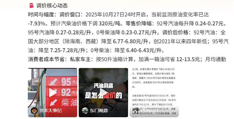 92号汽油或重返6元时代好消息来的有点突然啊，这次直接创四年新低了。10月