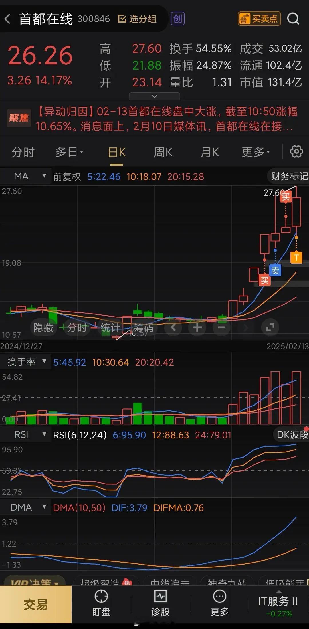 DeepSeek首迎大分歧，机器人降低预期一天惨烈的淘汰赛之后，剩下均为7板的两