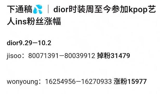 恭喜你啊金智秀​​​