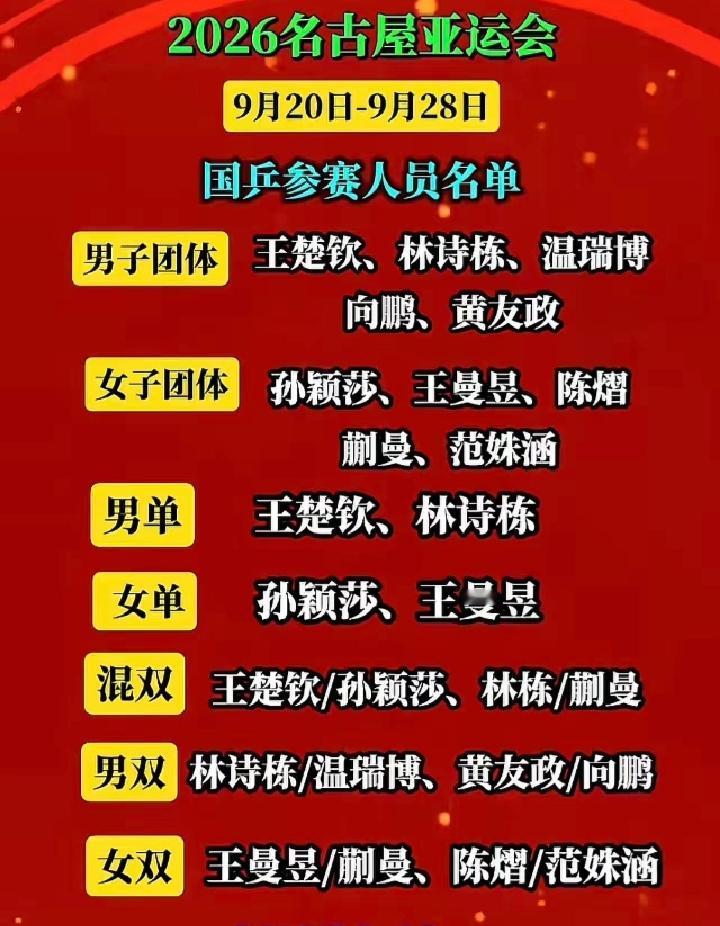 亚运会乒乓球参赛名单正式出炉，不少球迷看完直呼意外，实力不俗的王艺迪并未出现在名