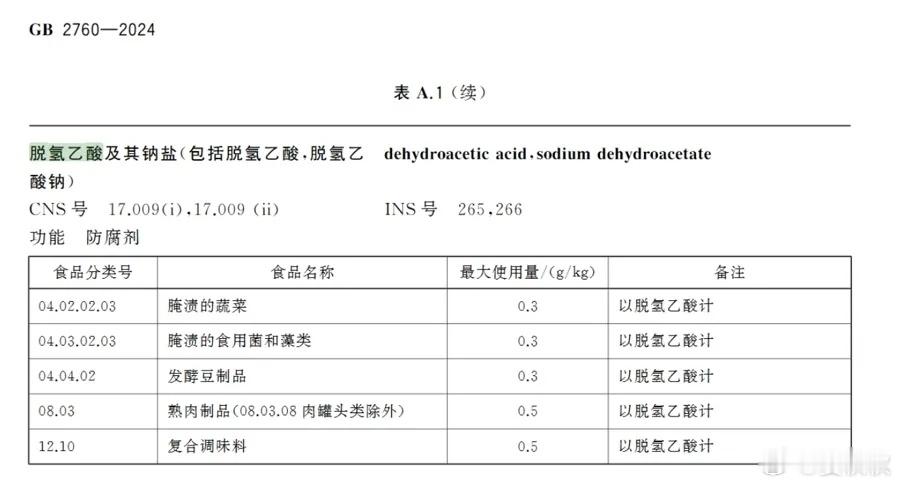 食安新标准如果你经常买面包、糕点，那么今年2月8日之后，一定要更加注意配料表。因