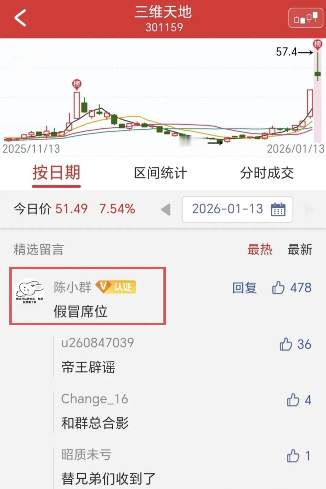 陈小群留言辟谣！