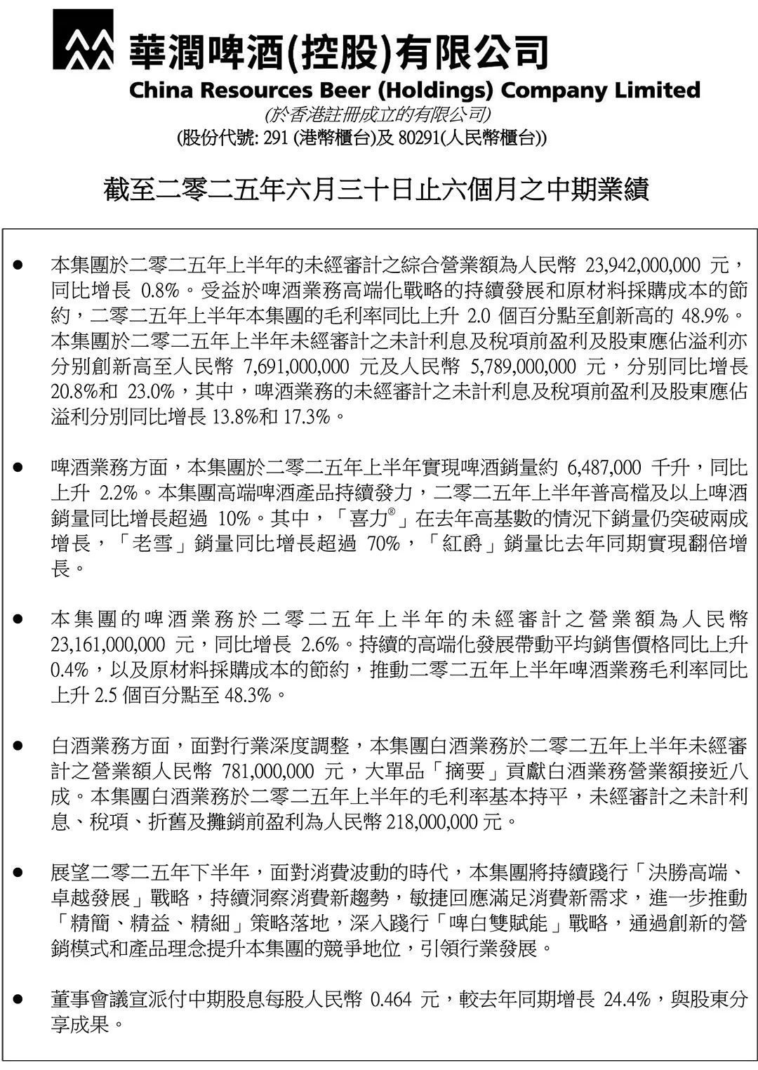 华润啤酒上半年营收239.42亿, 白酒业务营收7.81亿