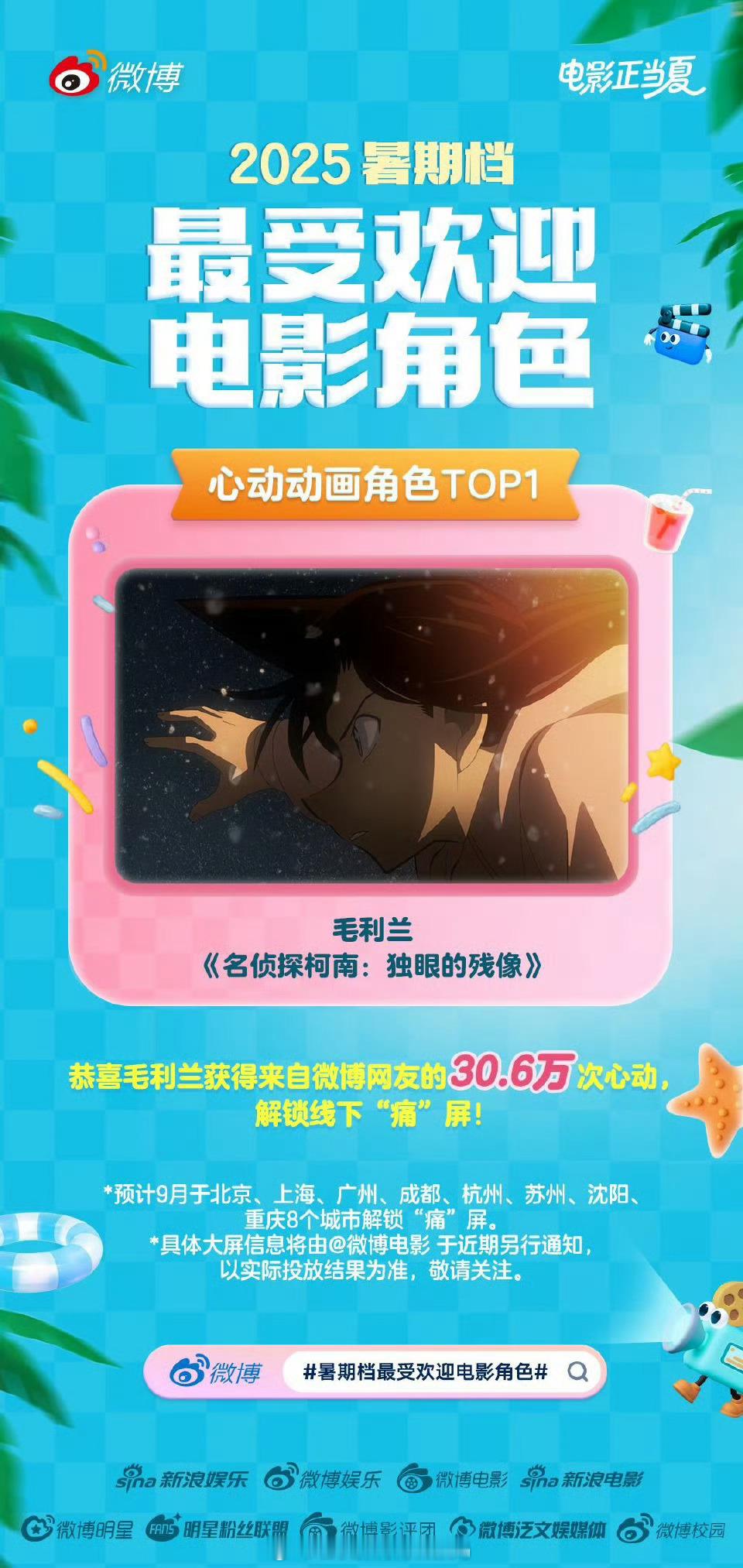 名侦探柯南2025暑假档最受欢迎电影角色心动动画角色TOP1毛利兰！北京上