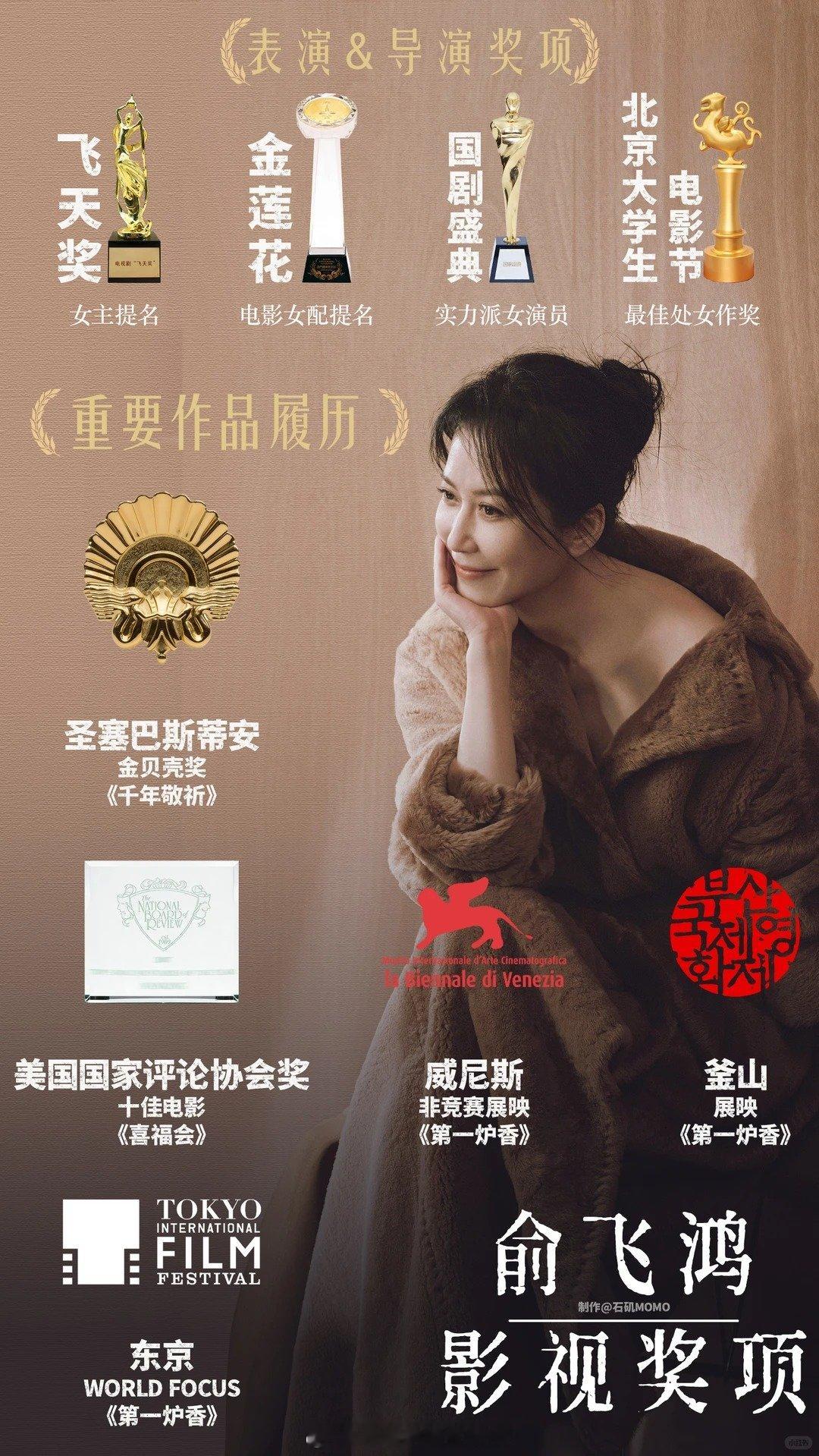 俞飞鸿奖项全记录，捞鱼们还有遗漏之处吗俞飞鸿