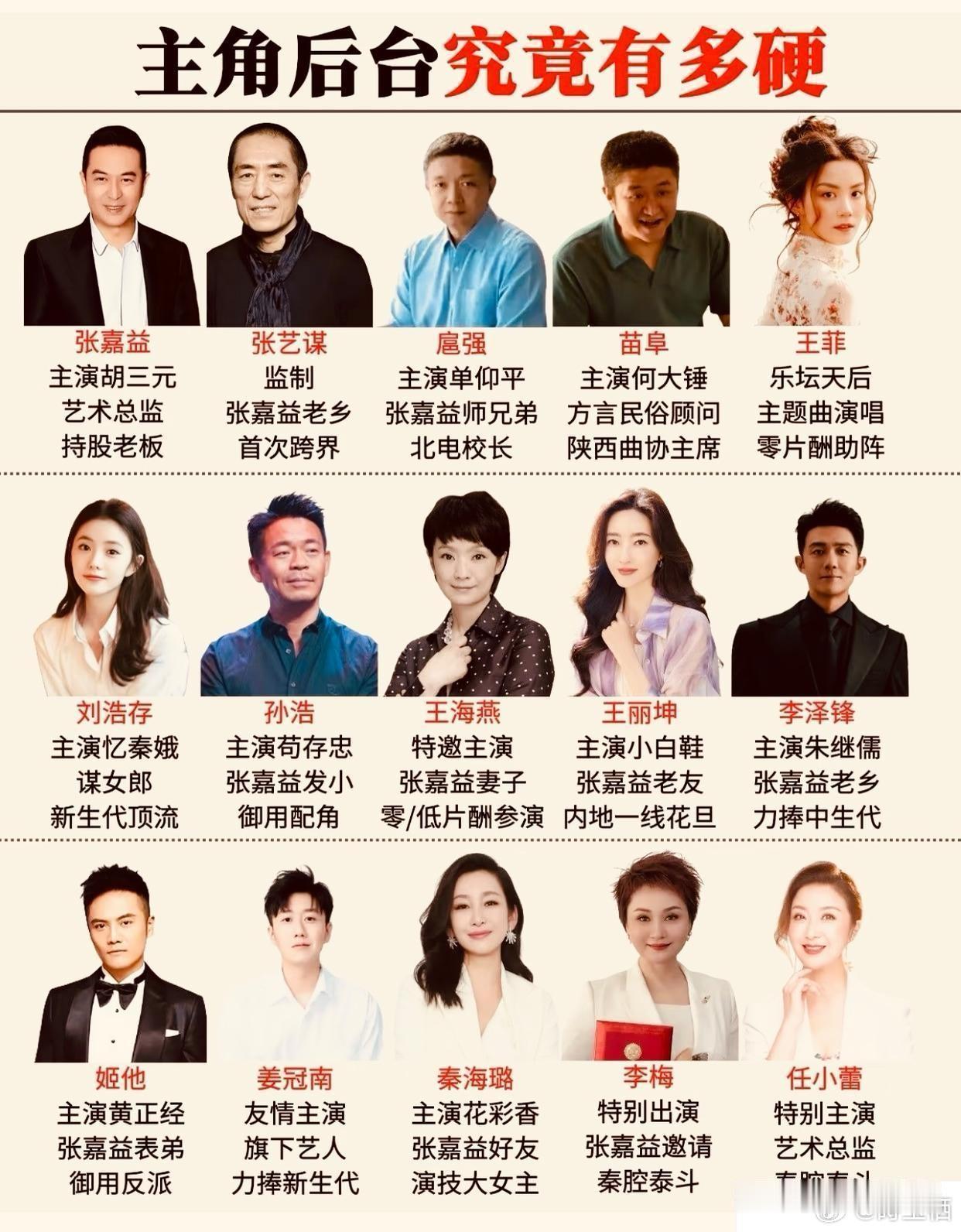 主角后台究竟有多硬​​​