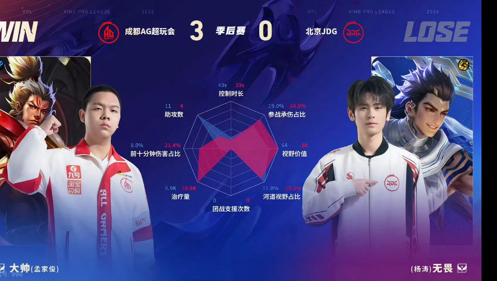 JDG对战AG呃没招了