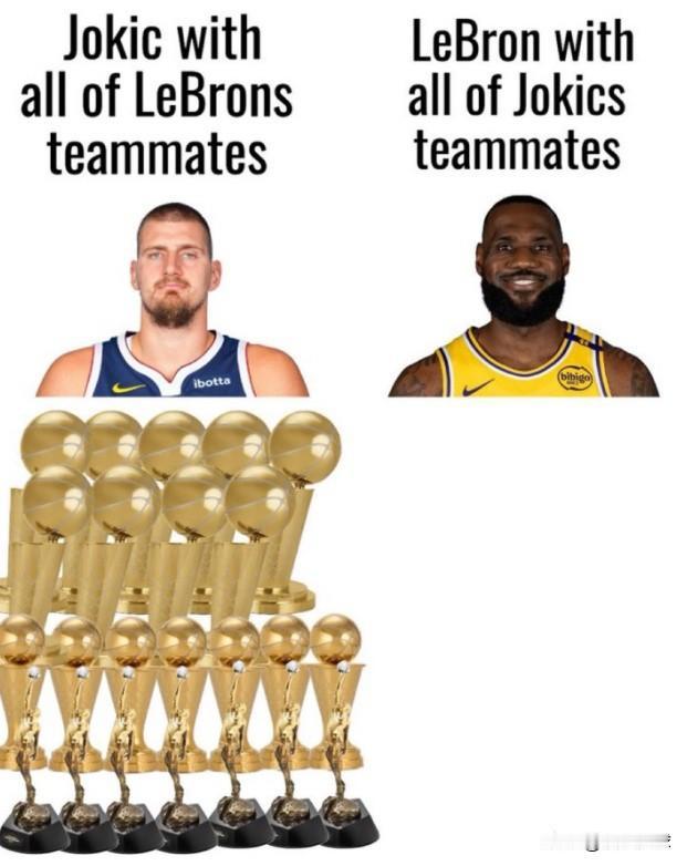 美媒hoopsnation发文：如果约基奇与詹姆斯生涯队友互换💀🔸约基奇
