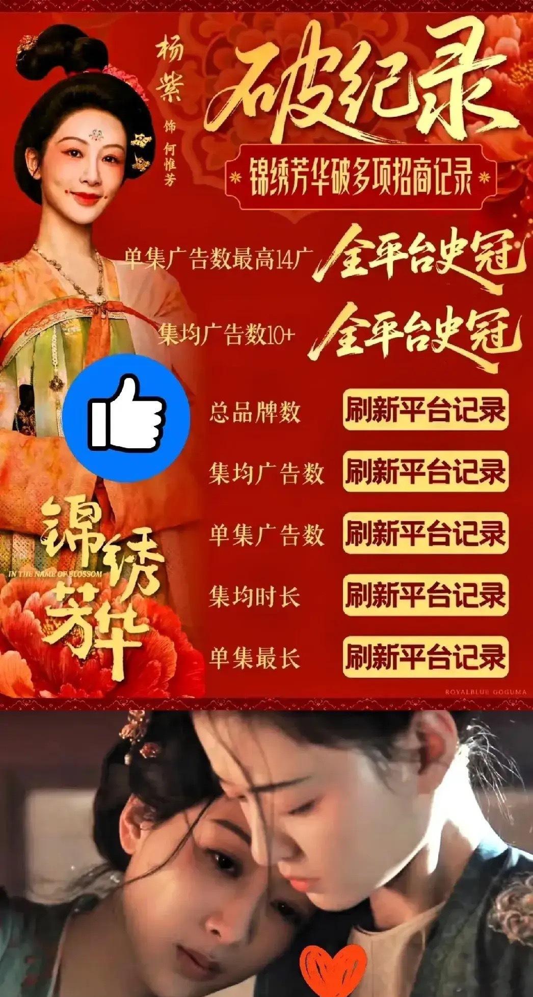 又又叒叕破纪录了！《锦绣芳华》刚刚完结，大家还沉浸在意犹未尽的剧情中，广子抢先一