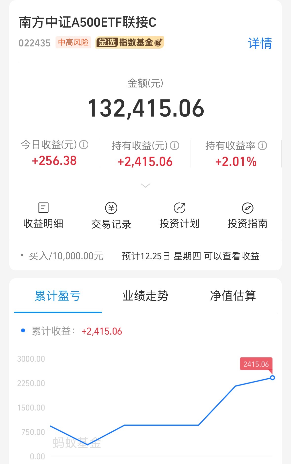 不求多，10%的收益就行