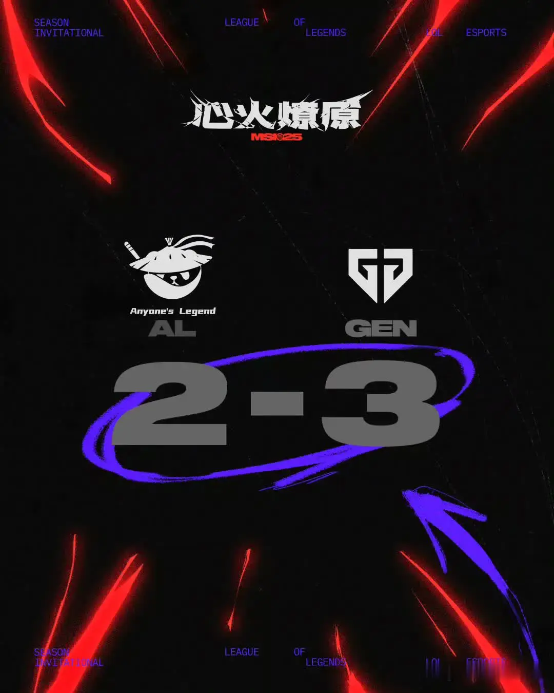 AL2:3惜败GEN，确实可惜了，GEN还是太强了1，AL第一次参加国际