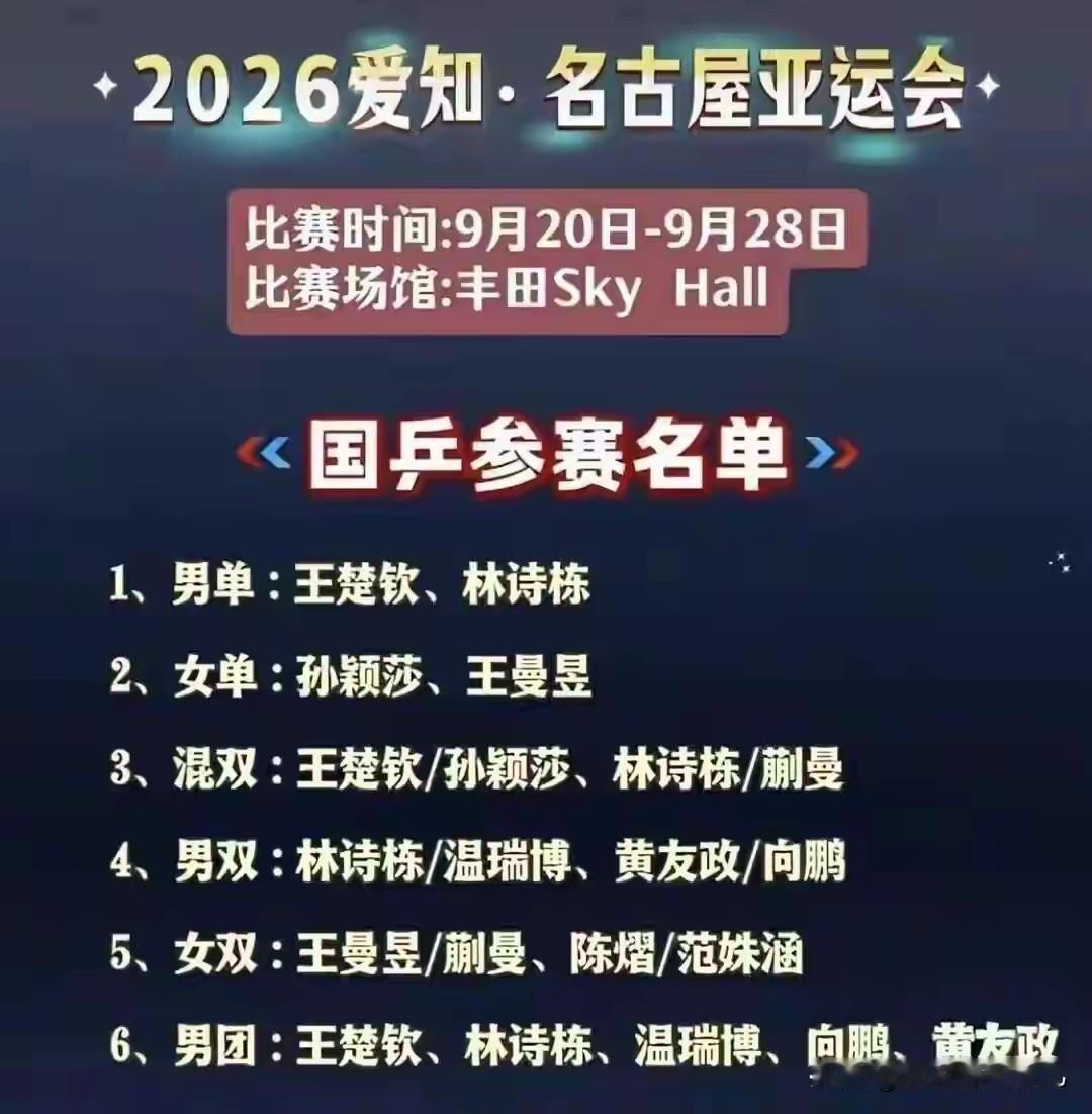 9月2日，名古屋亚运会正式进入最后17天封闭冲刺。国乒全队扎根上海崇明基地，开启