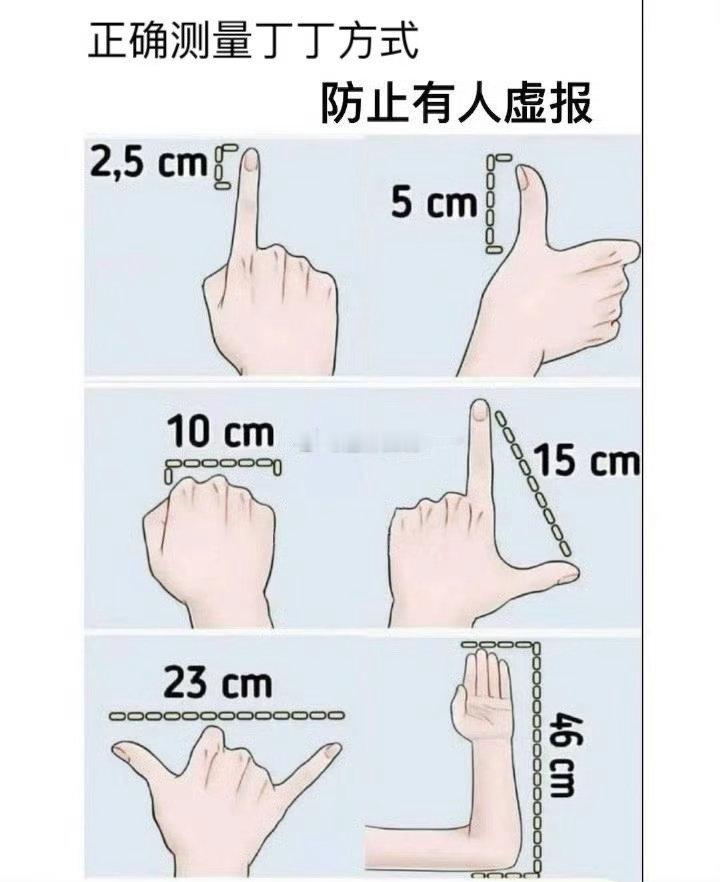 存起来，以防有人虚报​​​