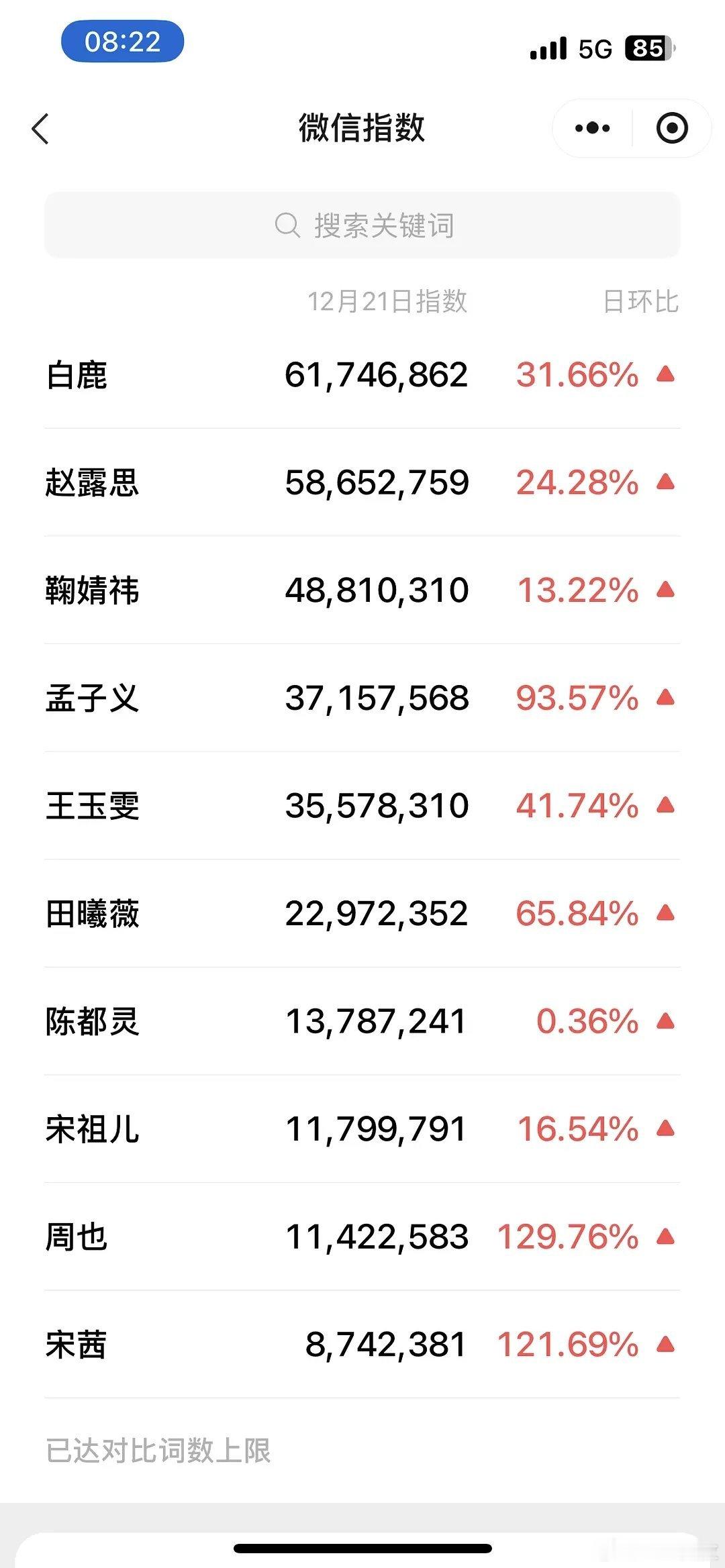 星光大赏流量🌸微指