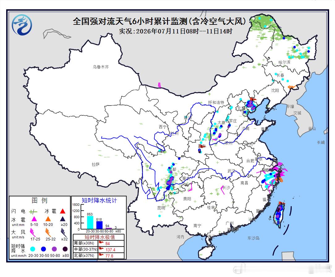 【强降雨和强对流】今天08-14时，我国降水主要两大片。一个是台风巴威导致台湾、