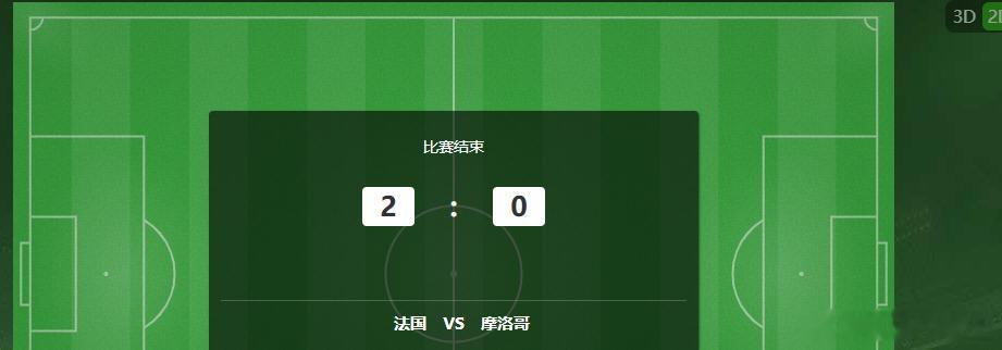 费伦茨2-1击败伏伊伏丁以及法国2-0拿下摩洛哥双双拿下同时笔分全部精准击中，来