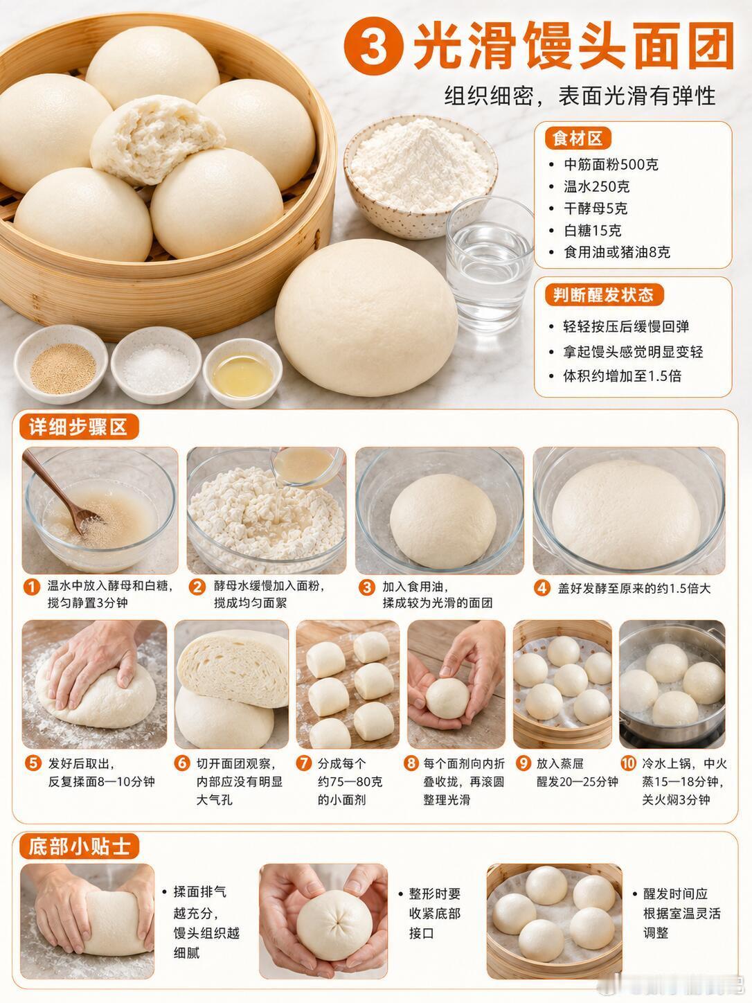 保姆级万能和面公式|10种家常面食一次拿捏，每次和面不是太干揉不动就是稀得粘手