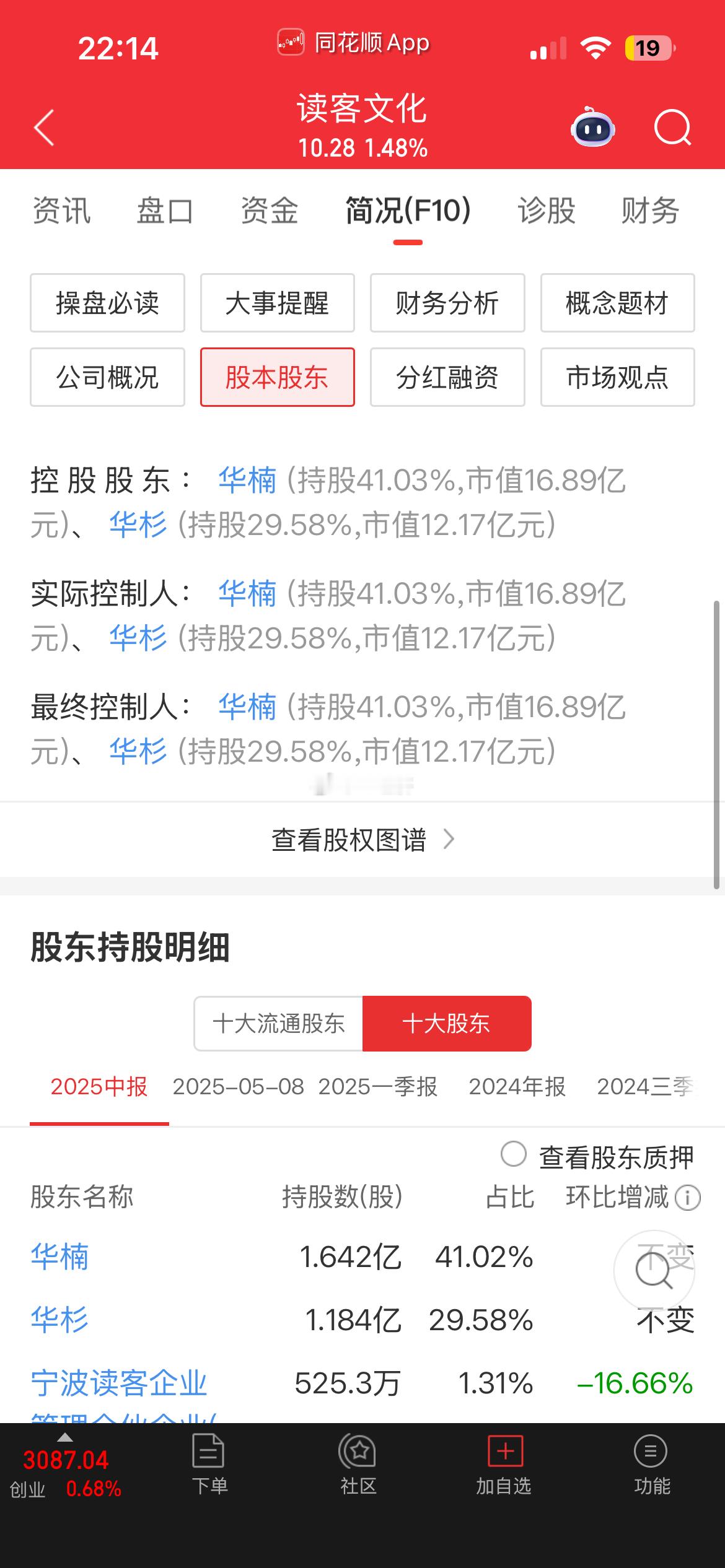 老罗说华与华的黑料是旗下割韭菜的上市公司？400倍市盈率40亿市值利润