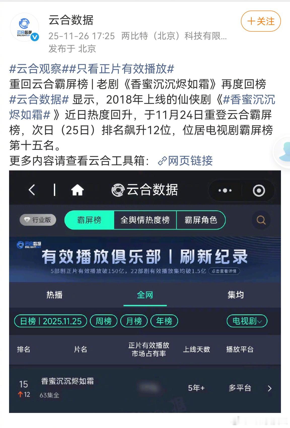 内娱最近真是几家欢喜几家愁，有人新剧扑街，而杨紫7年前的老剧《香蜜沉沉烬如霜》都