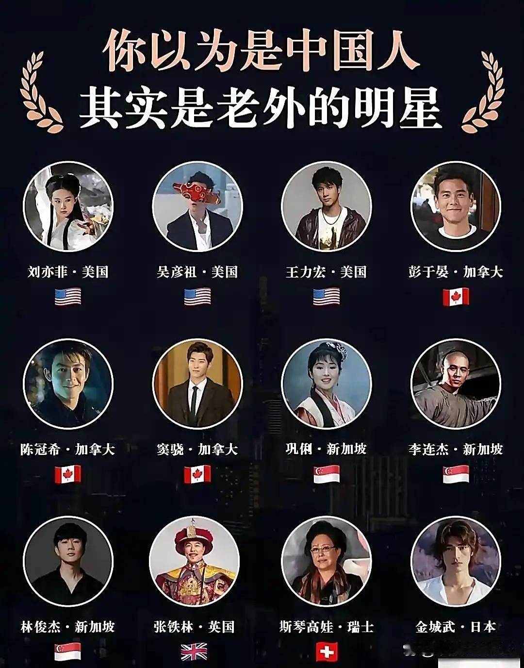 你以为是中国人？其实是外国人明星​​​