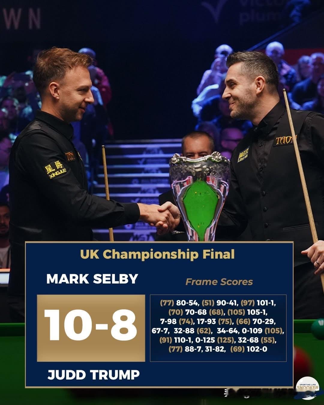 特鲁姆普拒绝接受裁判的判罚，这显然是不合规矩的，因为那明明是个自由球。而裁判当然