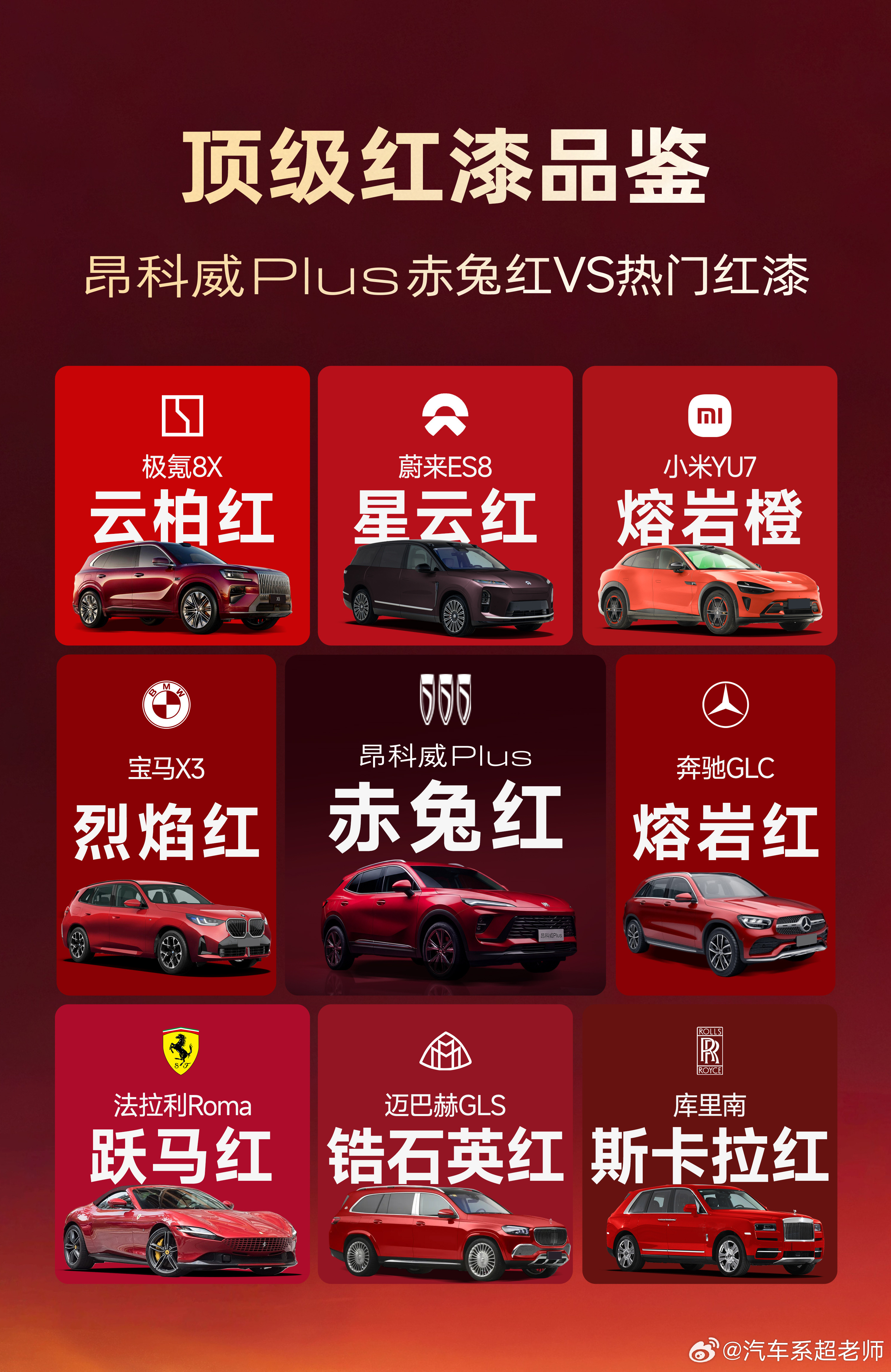 第一代昂科威2014年发布，后续也衍生出了昂科威s、昂科威Plus，到现在一晃1