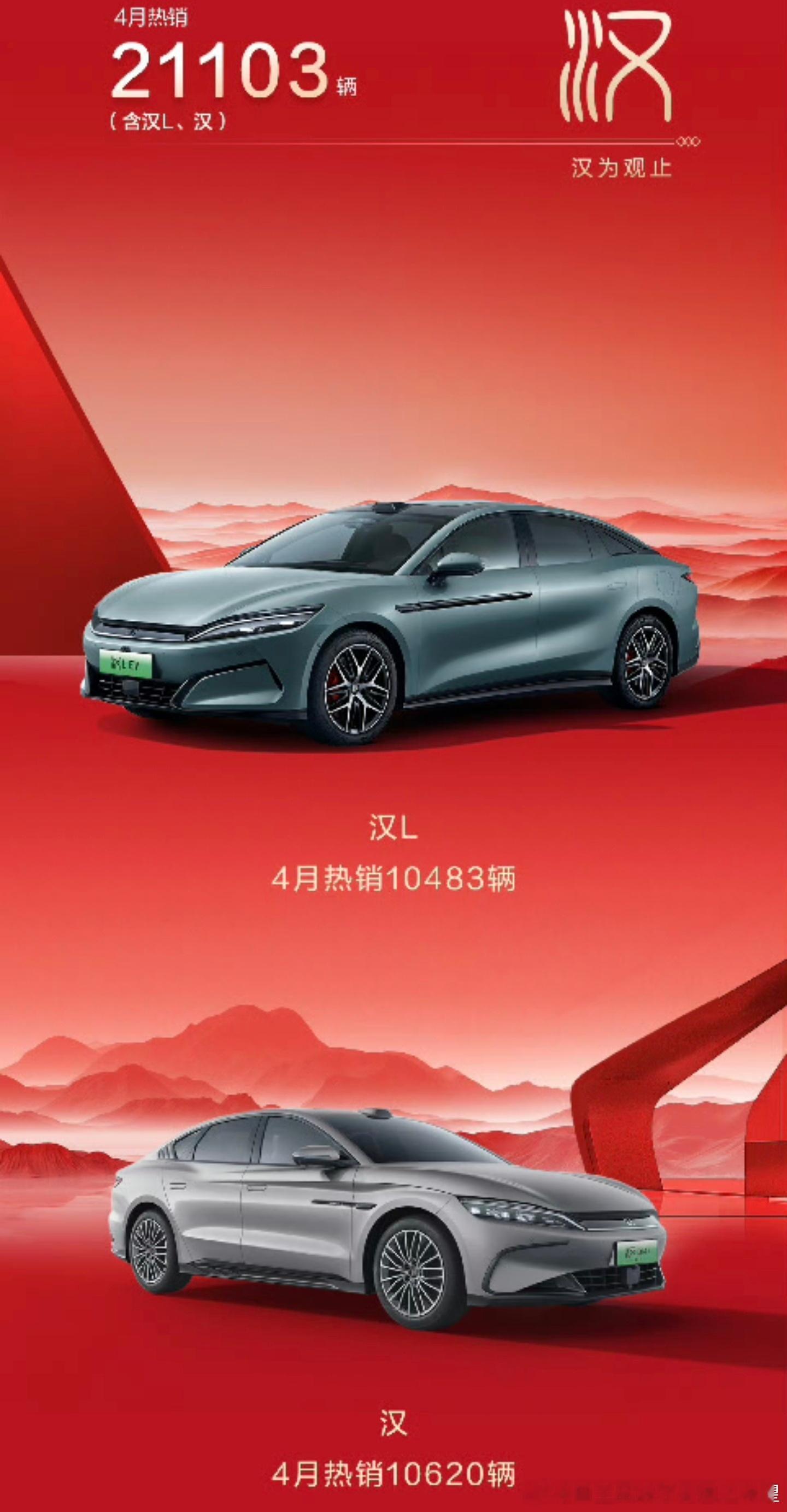 汉L唐L取得开门红双双破万！恭喜这2.1万名用户率先体验到了全球新能源汽车最