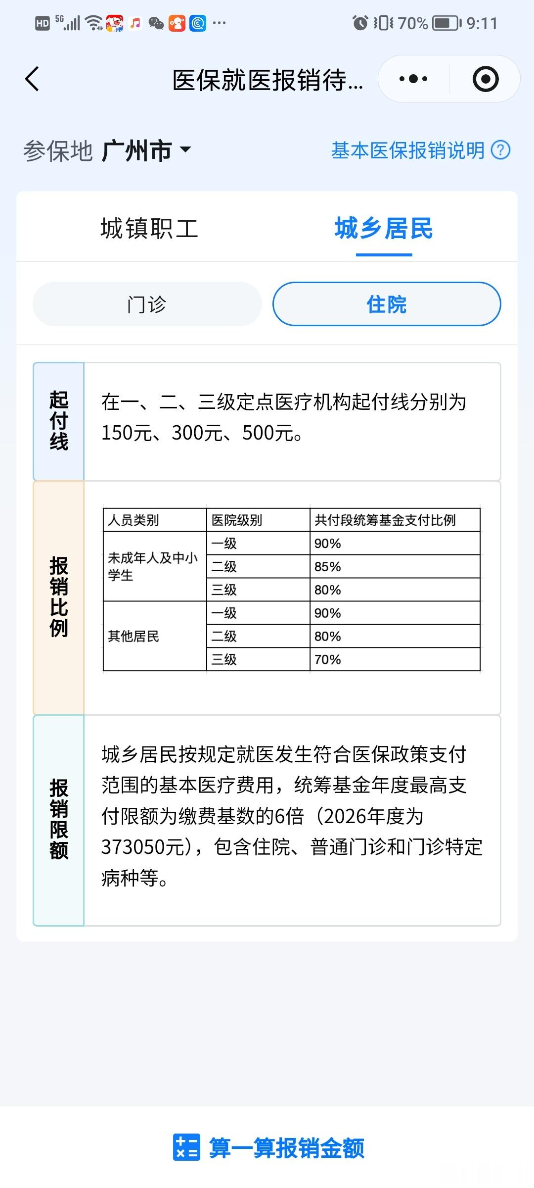 广州市基本医保报销说明医保保险﻿﻿普通人很难搞清楚，因为医保政策不断在变，起