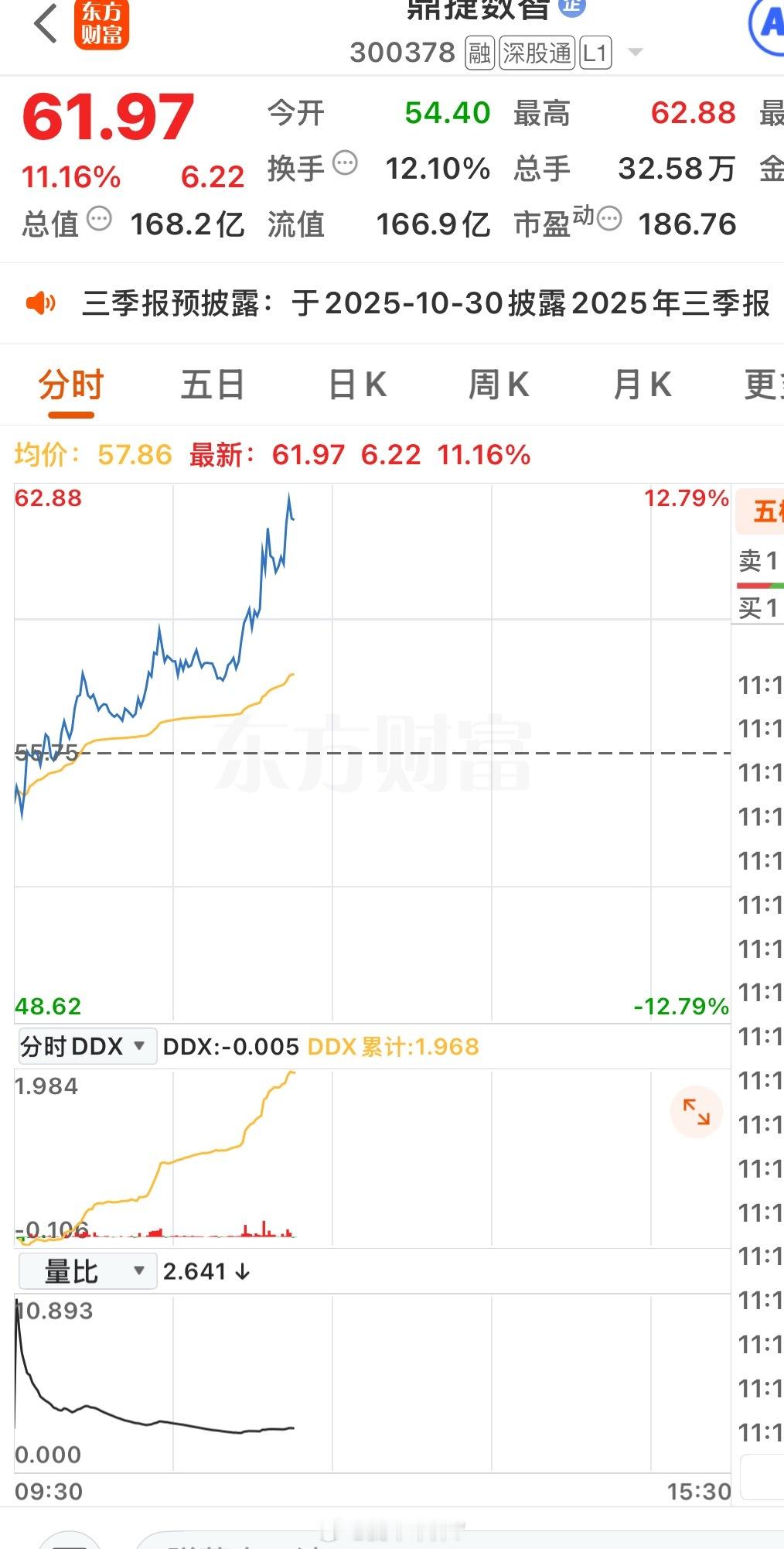 漂亮，再顶一点[玫瑰]​​​