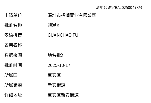 定了! 招商+华润鏖战187轮摘牌的宝中宅地, 取名“观潮府”!