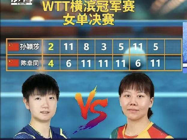 2025年8月11日WTT横滨冠军赛女单决赛比赛刚刚结束，结果中国选手🇨🇳陈幸同以4：2（6：1