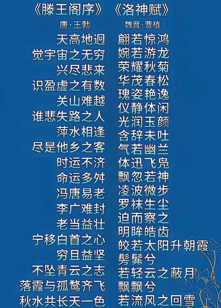 记录者王勃的文章，磅礴大气，文采飞扬。曹植的《洛神赋》更是精妙绝伦，每一句都宛