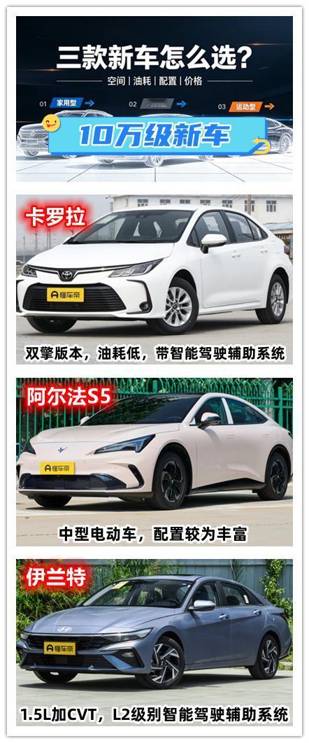 10万左右的预算，你是想购买燃油车，还是电动汽车呢？三款车型大比拼。第1款是丰