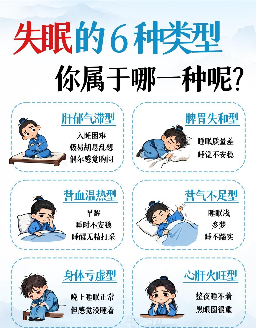 【失眠不只是‘缺觉’，是没找对类型！】总被失眠折腾？不是所有睡