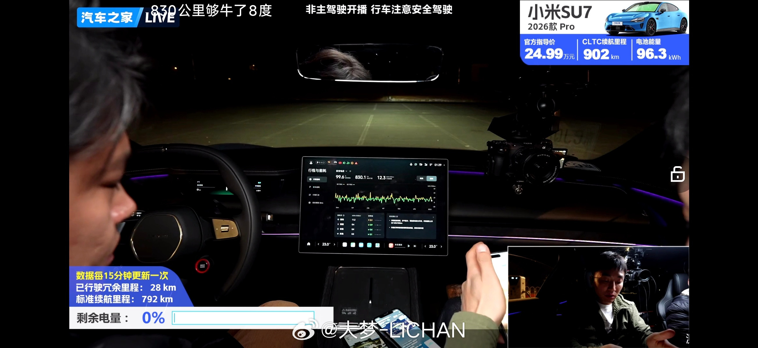 汽车之家实测续航结束了，小米SU7这个Pro版续航有点夯！CLTC续航是902公