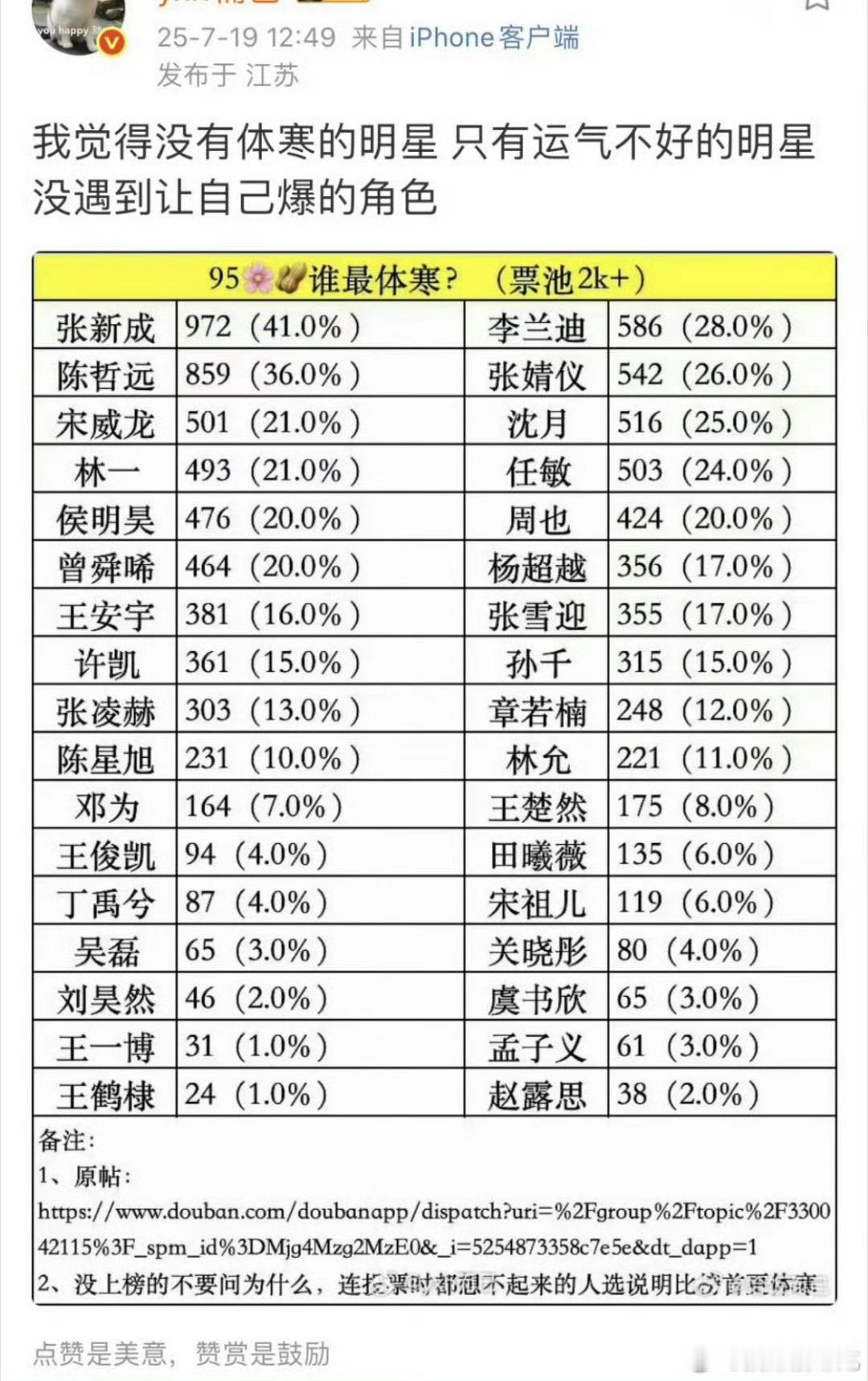 首先选出适合自己的剧本和角色也是一种能力，一直选不出能爆的角色本来也证明实力能力