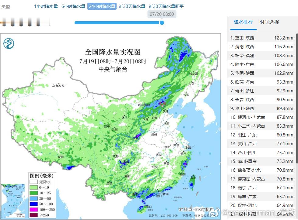 【强降雨】昨天到今晨，从西南到东北因为季风气流和高空槽影响，出现了大范围降雨。陕