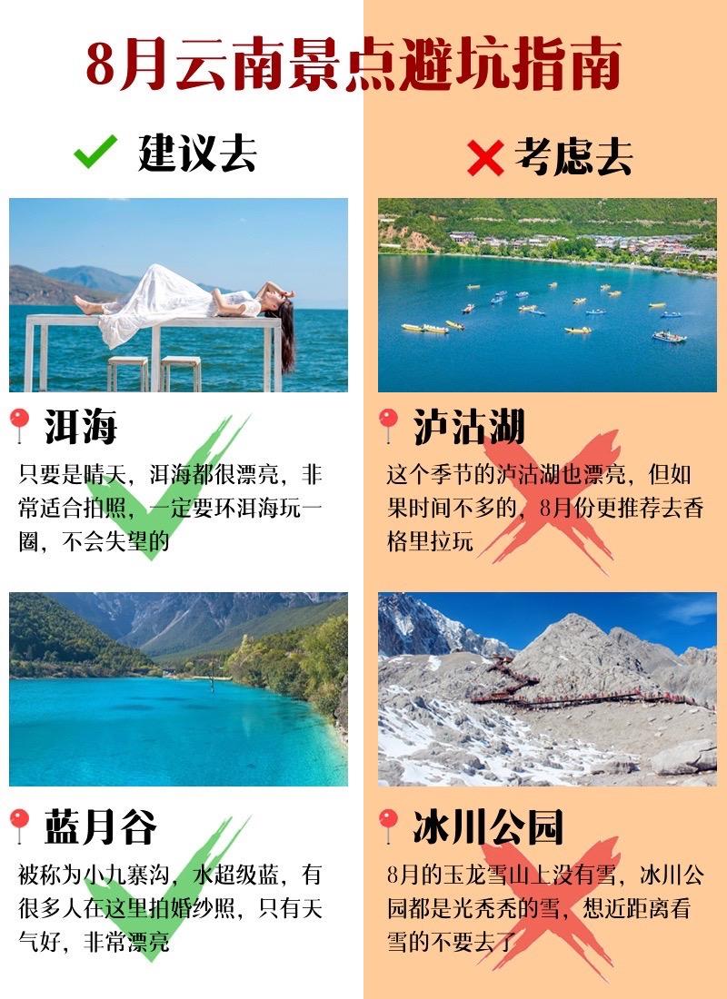 8月去云南景点避坑指南。